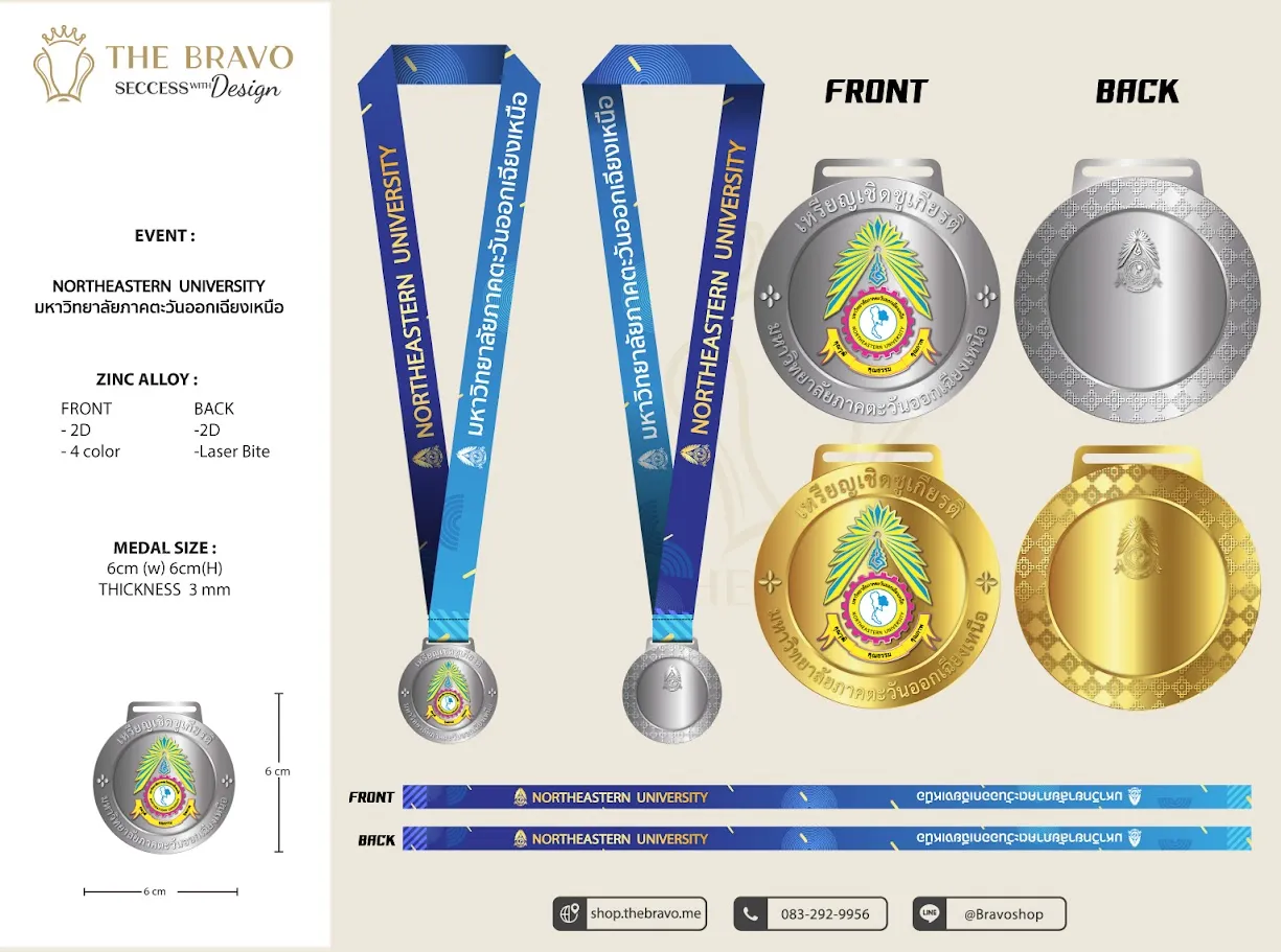 ตัวอย่าง เหรียญรางวัล และ การออกแบบตามความหมาย 3