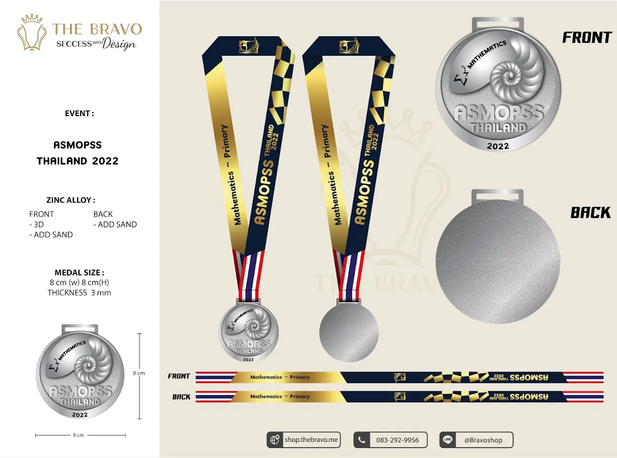 ตัวอย่าง เหรียญรางวัล และ การออกแบบตามความหมาย 4