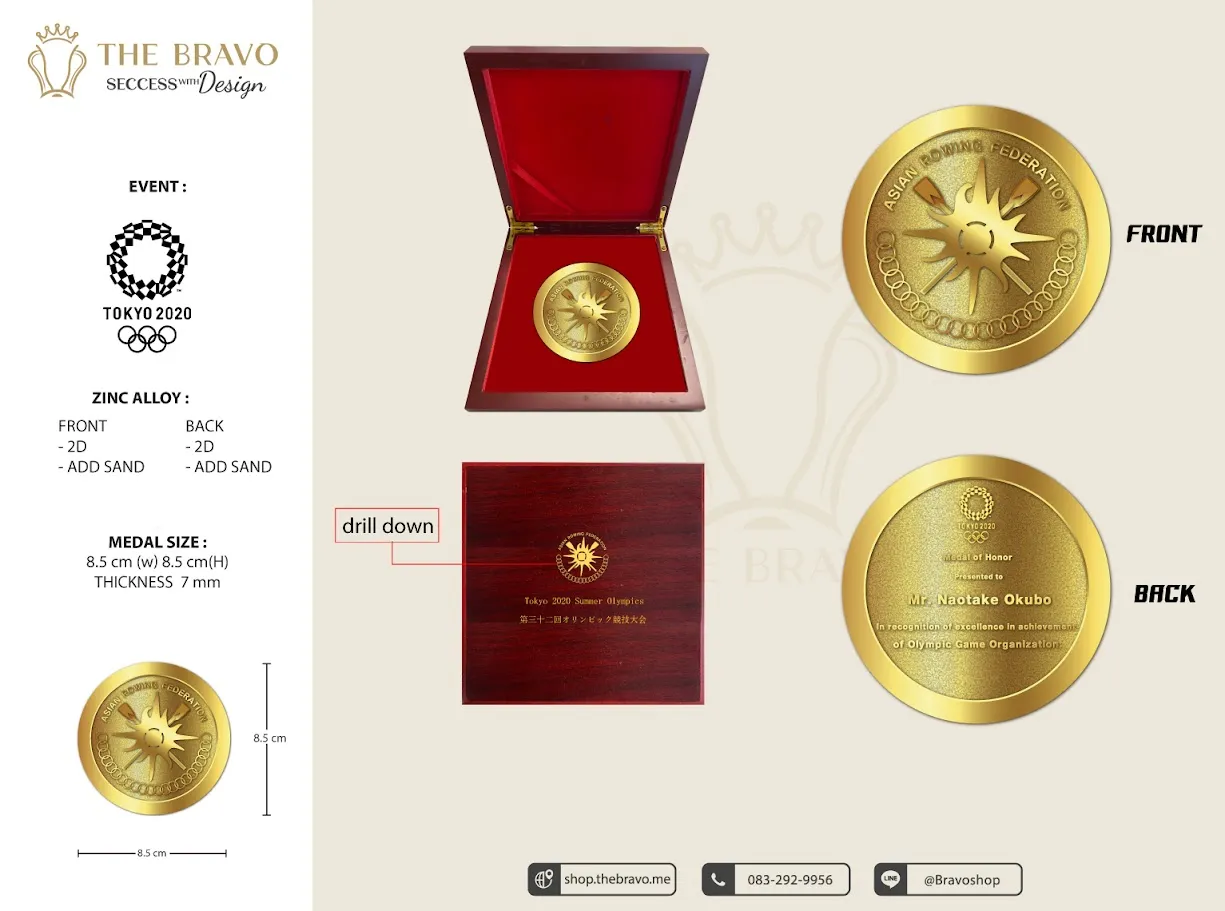 ตัวอย่าง เหรียญรางวัล และ การออกแบบตามความหมาย 6